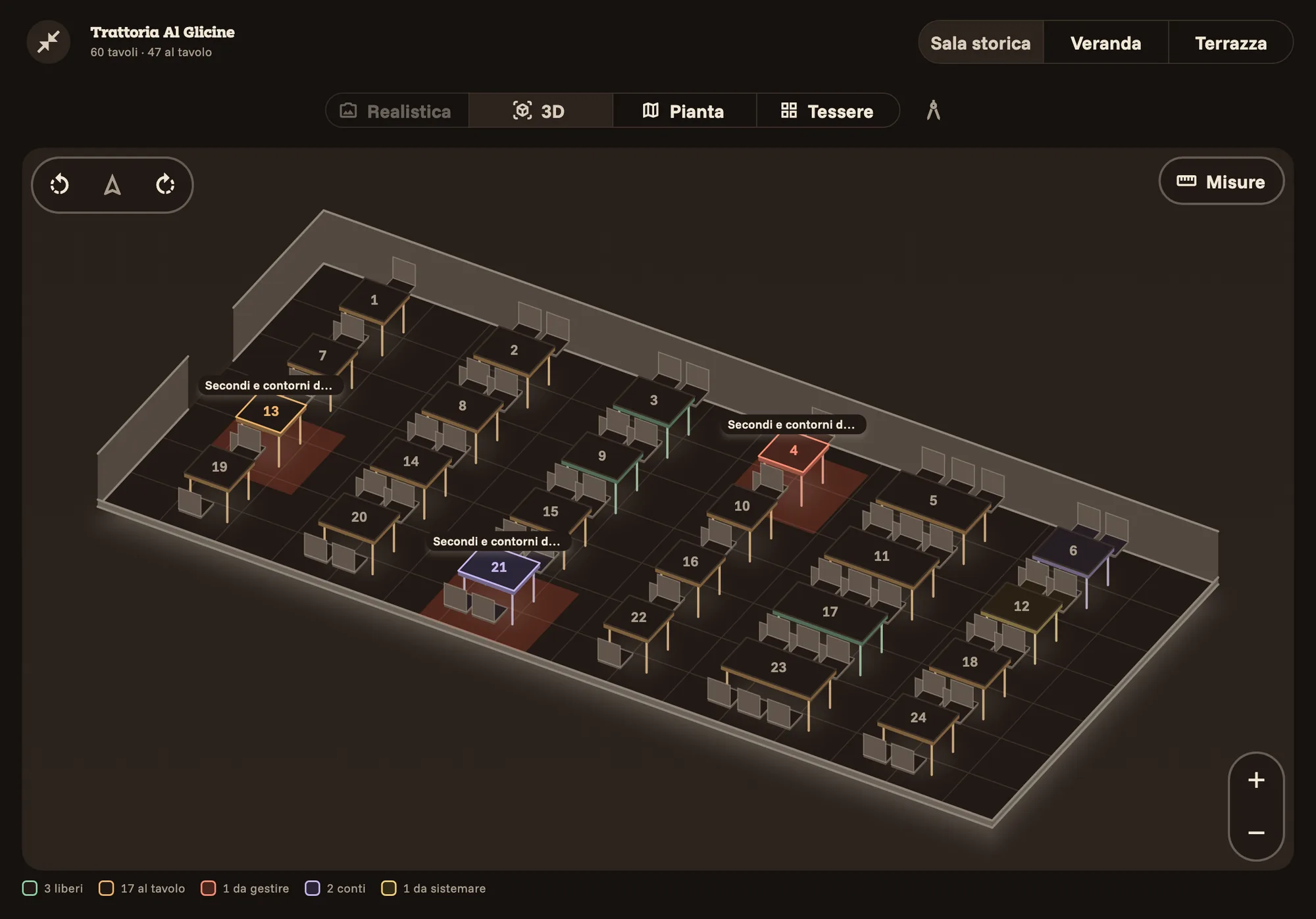 The room in 3D on an iPad: sixty tables in a long room, the ones that need attention in red with the course they are waiting for.