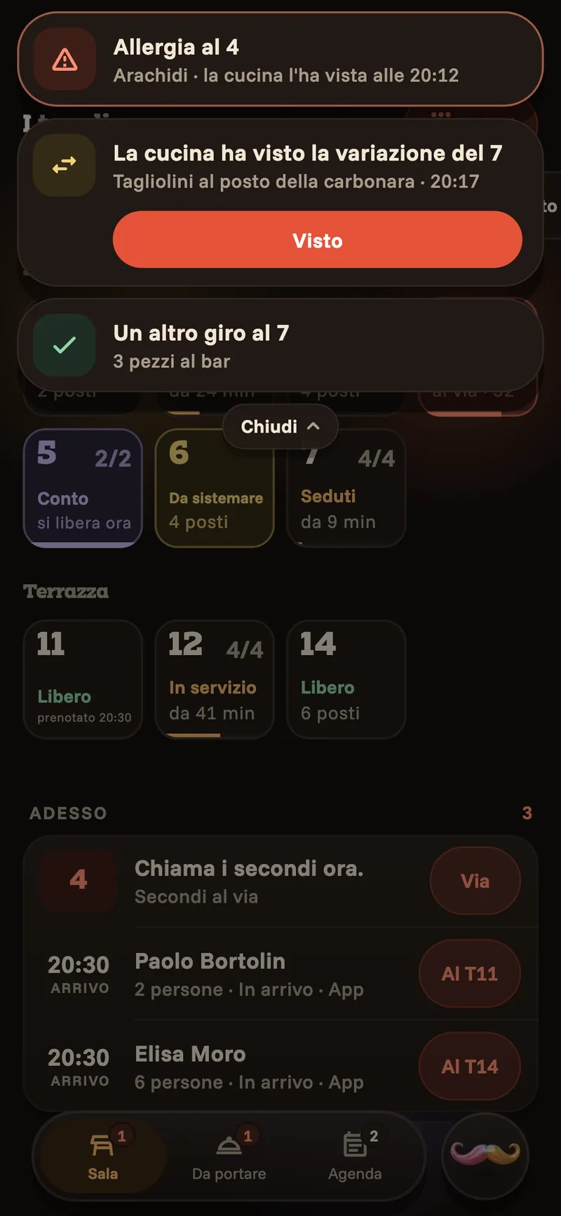 Alerts on the waiter's phone: an allergy at table 4, the kitchen has seen the change for table 7, another round for table 7.